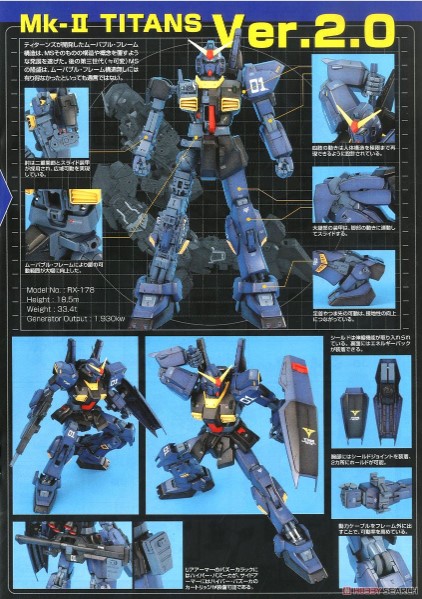 MG RX-178 Gundam MkII TITANS v2.0