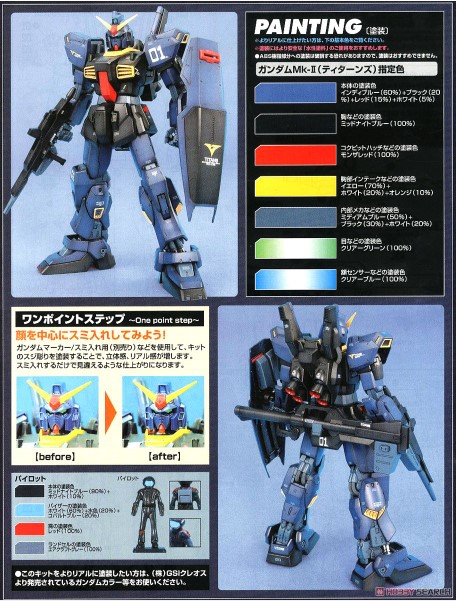 MG RX-178 Gundam MkII TITANS v2.0
