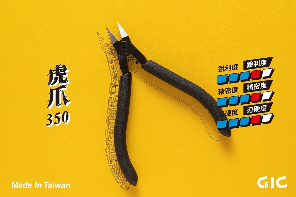 GIC TC-09 350 Thin Blade Nipper