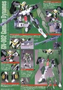NG Gundam Dynames #02