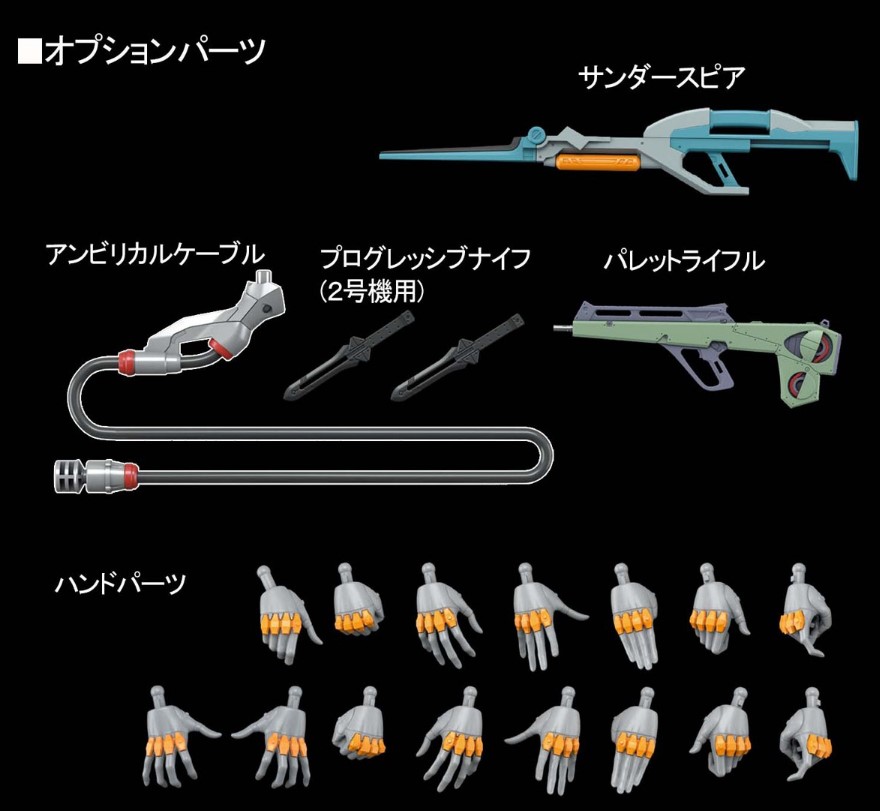 RG Evangelion Production Model-02